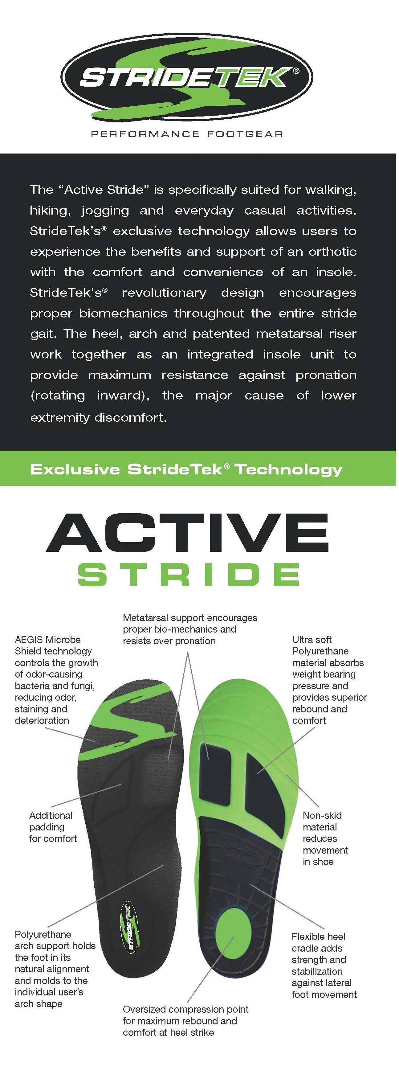 Active Stride – Orthotic Insoles - NEW PRODUCT!