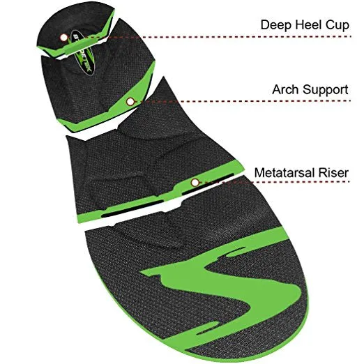 Active Stride – Orthotic Insoles - NEW PRODUCT!